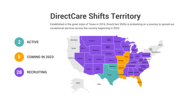 DirectCare Shifts Proposal for Eduro Healthcare